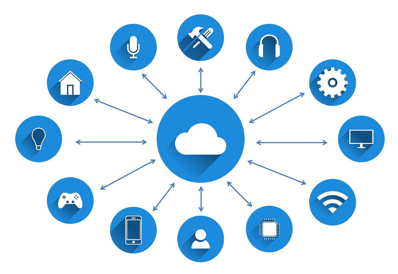 IoT Graphic